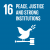 SDG 16 Peace and Justice